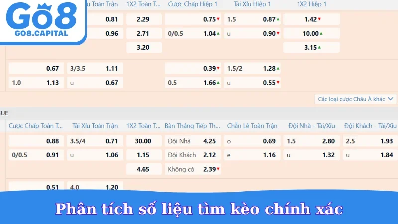 Phân tích số liệu tìm kèo chính xác