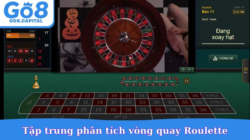 Tập trung phân tích vòng quay Roulette